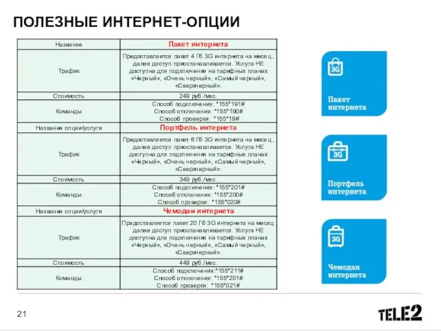 ПОЛЕЗНЫЕ ИНТЕРНЕТ-ОПЦИИ