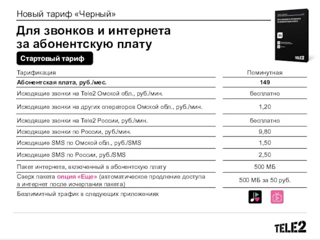 Новый тариф «Черный» Для звонков и интернета за абонентскую плату Стартовый тариф