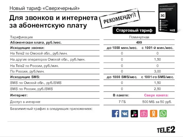 Новый тариф «Сверхчерный» Для звонков и интернета за абонентскую плату Стартовый тариф