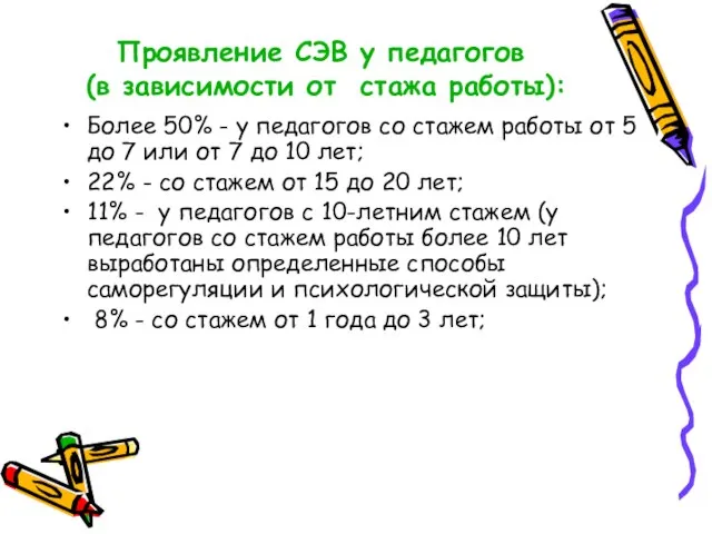 Проявление СЭВ у педагогов (в зависимости от стажа работы): Более 50%