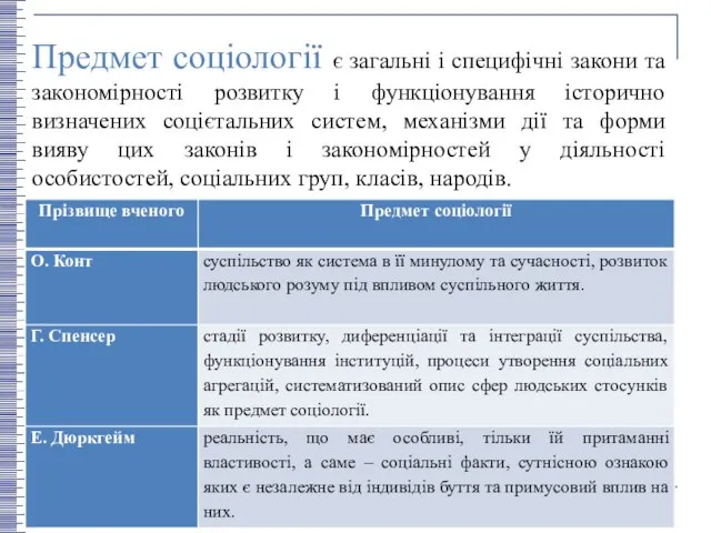 Предмет соціології є загальні і специфічні закони та закономірності розвитку і