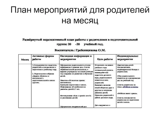 План мероприятий для родителей на месяц