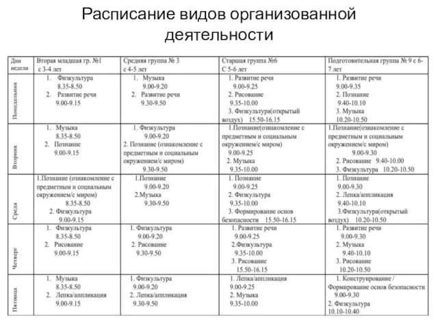 Расписание видов организованной деятельности