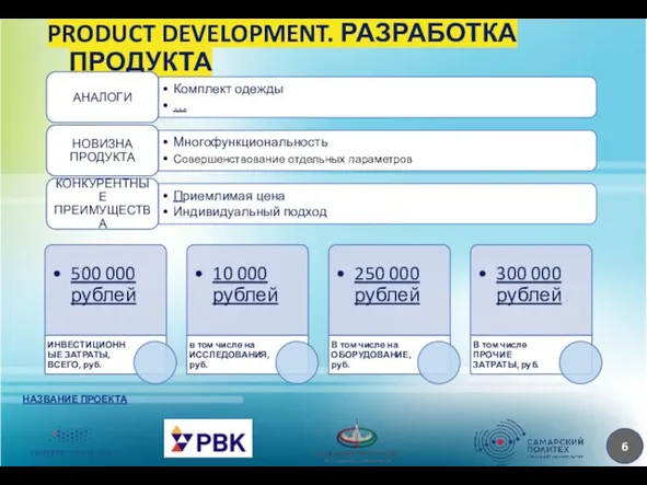 PRODUCT DEVELOPMENT. РАЗРАБОТКА ПРОДУКТА НАЗВАНИЕ ПРОЕКТА