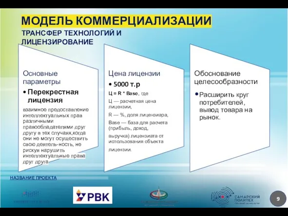 МОДЕЛЬ КОММЕРЦИАЛИЗАЦИИ НАЗВАНИЕ ПРОЕКТА ТРАНСФЕР ТЕХНОЛОГИЙ И ЛИЦЕНЗИРОВАНИЕ