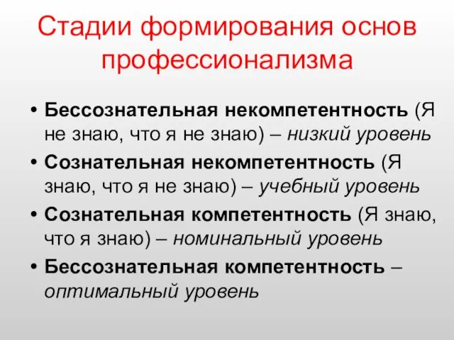 Стадии формирования основ профессионализма Бессознательная некомпетентность (Я не знаю, что я