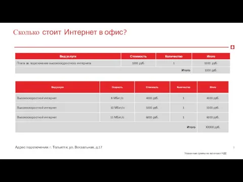 Сколько стоит Интернет в офис? Указанные суммы не включают НДС Адрес