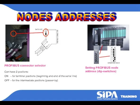 NODES ADDRESSES PROFIBUS connector selector Can have 2 positions: ON –