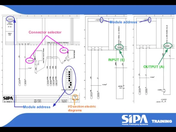 Connector selector Module address I/O section electric diagrams Module address INPUT (E) OUTPUT (A)