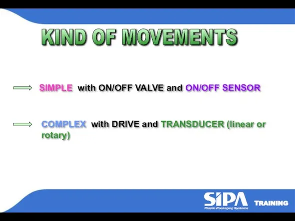 SIMPLE with ON/OFF VALVE and ON/OFF SENSOR COMPLEX with DRIVE and