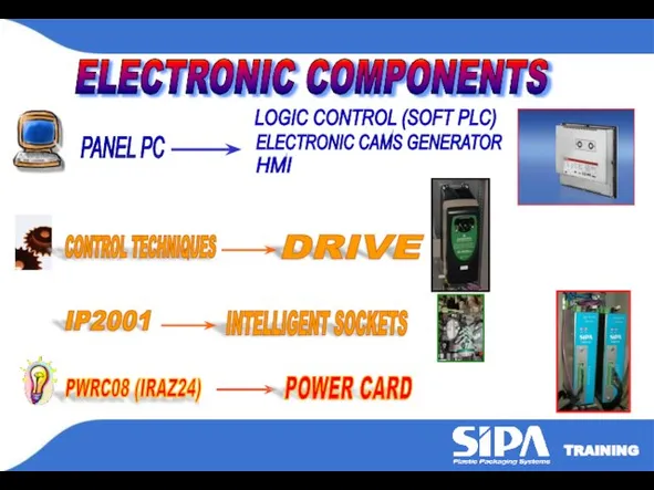 ELECTRONIC COMPONENTS PANEL PC PWRC08 (IRAZ24) DRIVE CONTROL TECHNIQUES ELECTRONIC CAMS