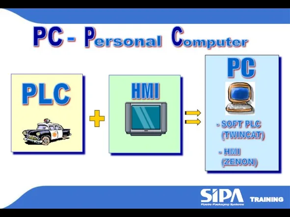 TRAINING PC PLC C P omputer - ersonal PC - SOFT