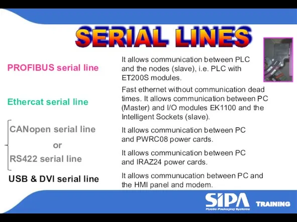 SERIAL LINES Fast ethernet without communication dead times. It allows communication