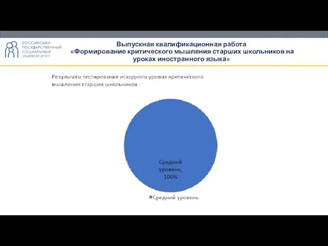 Выпускная квалификационная работа «Формирование критического мышления старших школьников на уроках иностранного языка»