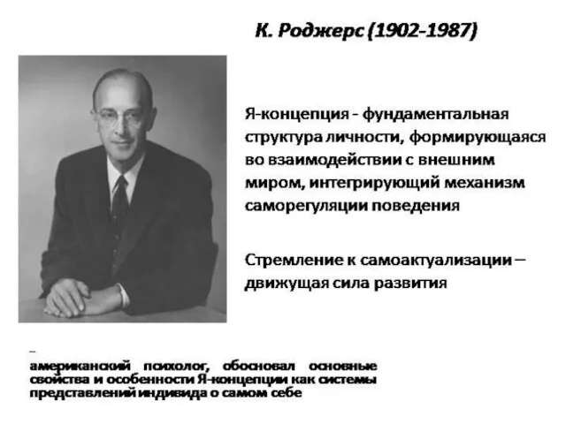 Я-КОНЦЕПЦИЯ ФОРМИРУЕТСЯ В СВЯЗИ С САМОАКТУАЛИЗАЦИЕЙ ЛИЧНОСТИ; СТРЕМЛЕНИЕ К АКТУАЛИЗАЦИИ – МОТИВИРУЮЩИЙ СТИМУЛ РАЗВИТИЯ Я-КОНЦЕПЦИИ