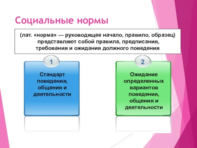 Социальные нормы (лат. «норма» — руководящее начало, правило, образец) представляют собой