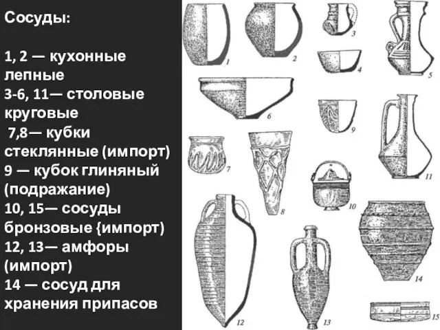 Сосуды: 1, 2 — кухонные лепные 3-6, 11— столовые круговые 7,8—