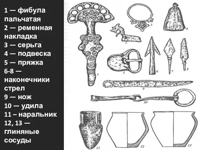 1 — фибула пальчатая 2 — ременная накладка 3 — серьга