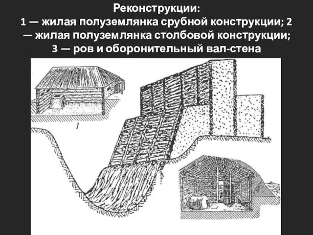 Реконструкции: 1 — жилая полуземлянка срубной конструкции; 2 — жилая полуземлянка