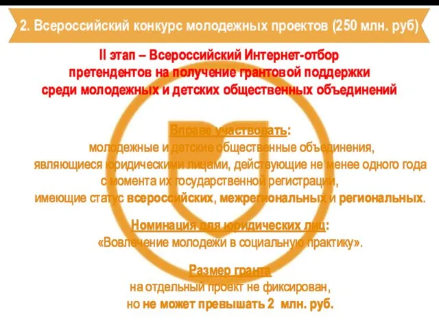 2. Всероссийский конкурс молодежных проектов (250 млн. руб) II этап –