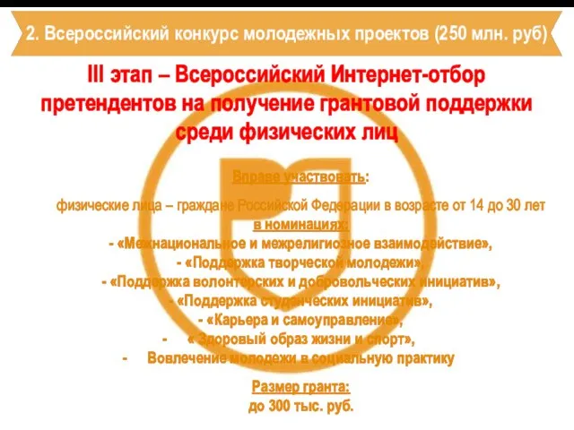2. Всероссийский конкурс молодежных проектов (250 млн. руб) III этап –