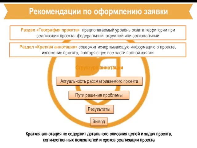 Рекомендации по оформлению заявки Актуальность рассматриваемого проекта Раздел «География проекта» предполагаемый