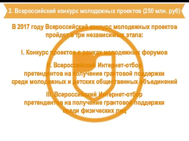 2. Всероссийский конкурс молодежных проектов (250 млн. руб) В 2017 году