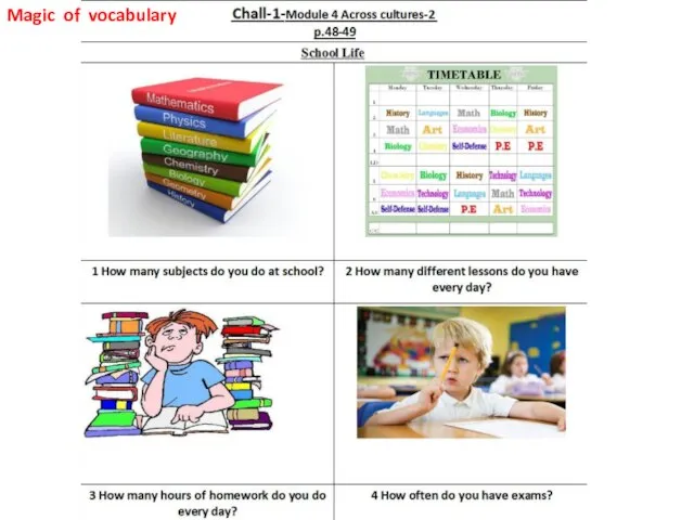 Magic of vocabulary