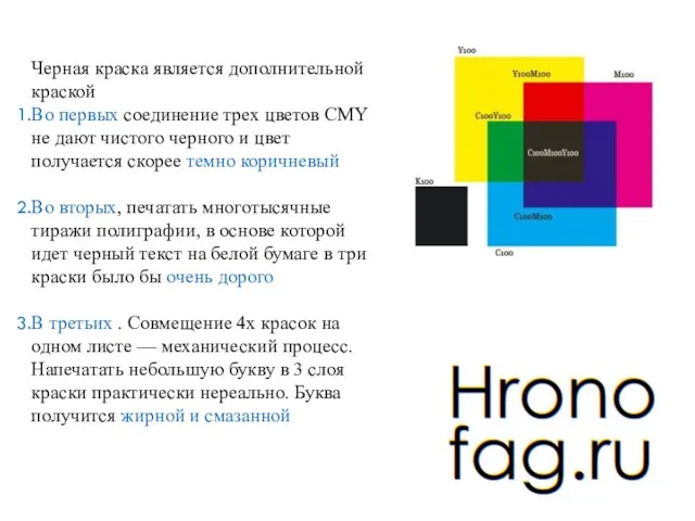 Черная краска является дополнительной краской Во первых соединение трех цветов CMY