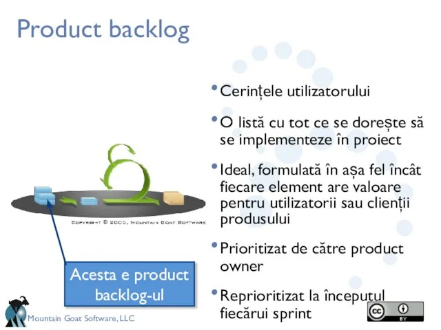 Product backlog Cerințele utilizatorului O listă cu tot ce se dorește