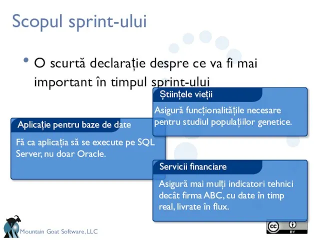 Scopul sprint-ului O scurtă declarație despre ce va fi mai important