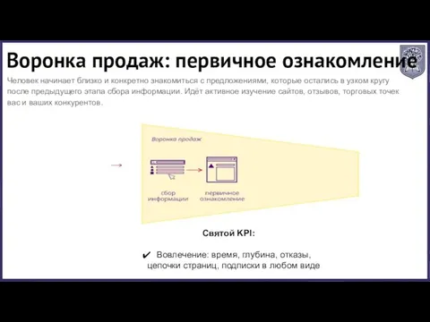 Святой KPI: Вовлечение: время, глубина, отказы, цепочки страниц, подписки в любом