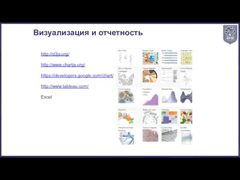 http://d3js.org/ http://www.chartjs.org/ https://developers.google.com/chart/ http://www.tableau.com/ Excel Визуализация и отчетность
