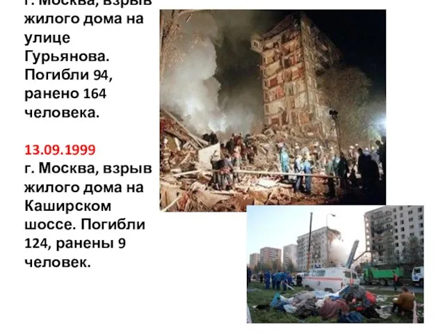 08.09.1999 г. Москва, взрыв жилого дома на улице Гурьянова. Погибли 94,