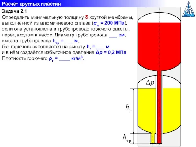 Задача 2.1 Определить минимальную толщину δ круглой мембраны, выполненной из алюминиевого