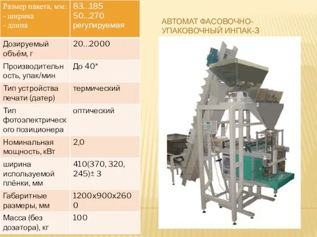 АВТОМАТ ФАСОВОЧНО-УПАКОВОЧНЫЙ ИНПАК-3