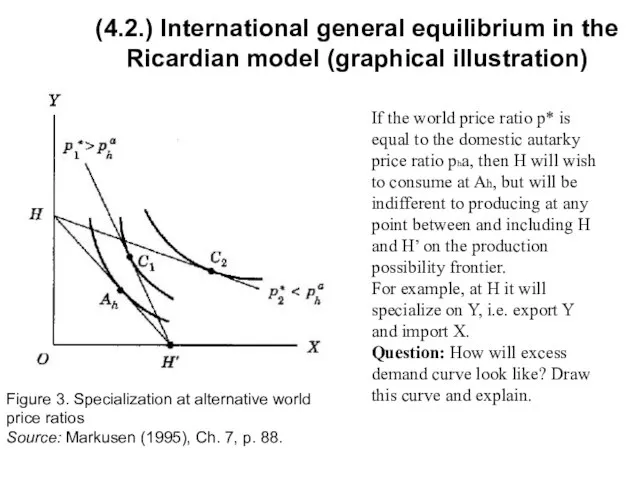 (4.2.) International general equilibrium in the Ricardian model (graphical illustration) Figure