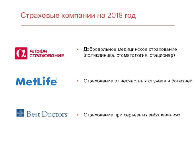 Страховые компании на 2018 год Добровольное медицинское страхование (поликлиника, стоматология, стационар)