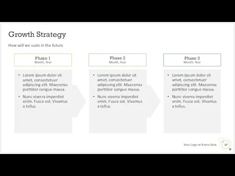 Growth Strategy How will we scale in the future Phase 1