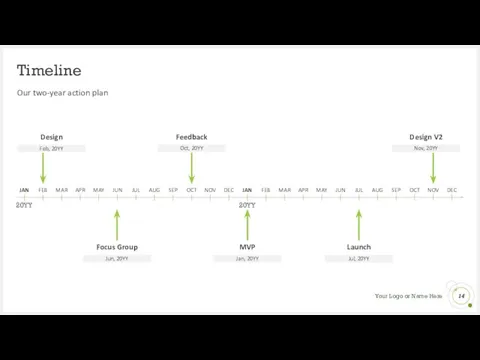 Timeline Our two-year action plan 20YY JAN FEB Design Feb, 20YY