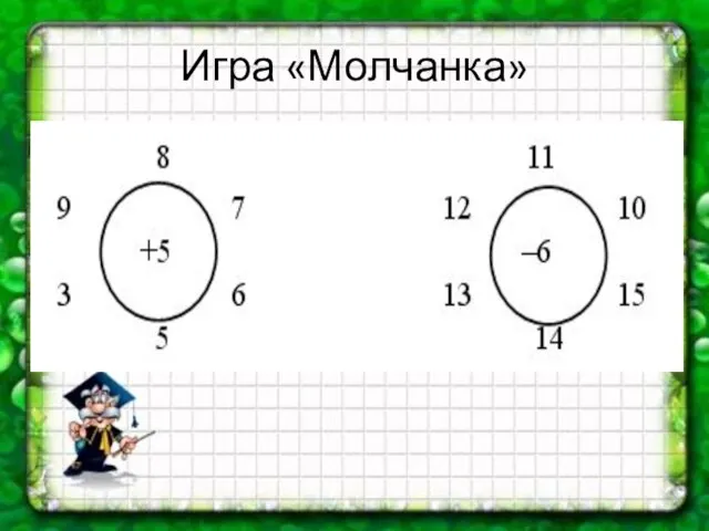 Игра «Молчанка»