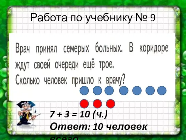 Работа по учебнику № 9 7 + 3 = 10 (ч.) Ответ: 10 человек всего.