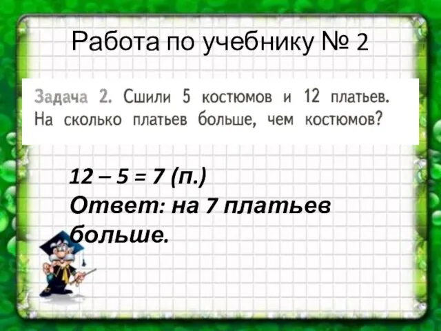 Работа по учебнику № 2 12 – 5 = 7 (п.) Ответ: на 7 платьев больше.