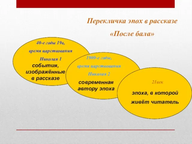 40-е годы 19в, время царствования Николая 1 1900-е годы, время царствования