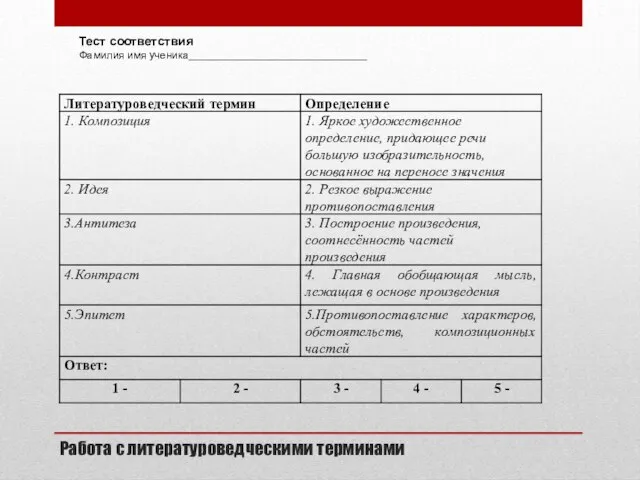 Работа с литературоведческими терминами Тест соответствия Фамилия имя ученика______________________________