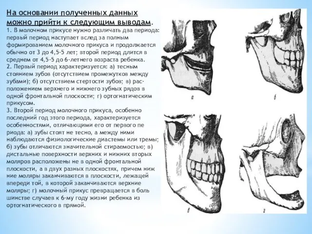 Ha основании полученных данных можно прийти к следующим выводам. 1. B