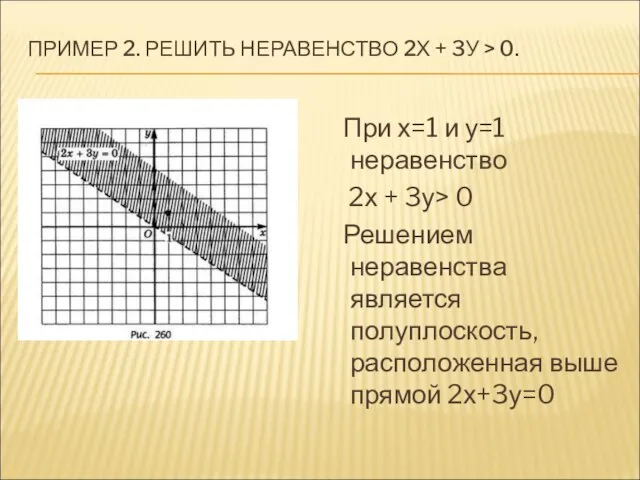 ПРИМЕР 2. РЕШИТЬ НЕРАВЕНСТВО 2Х + 3У > 0. При х=1
