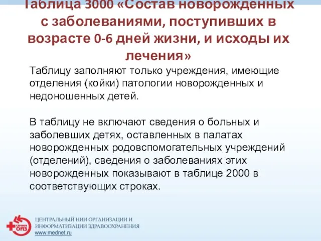 Таблица 3000 «Состав новорожденных с заболеваниями, поступивших в возрасте 0-6 дней