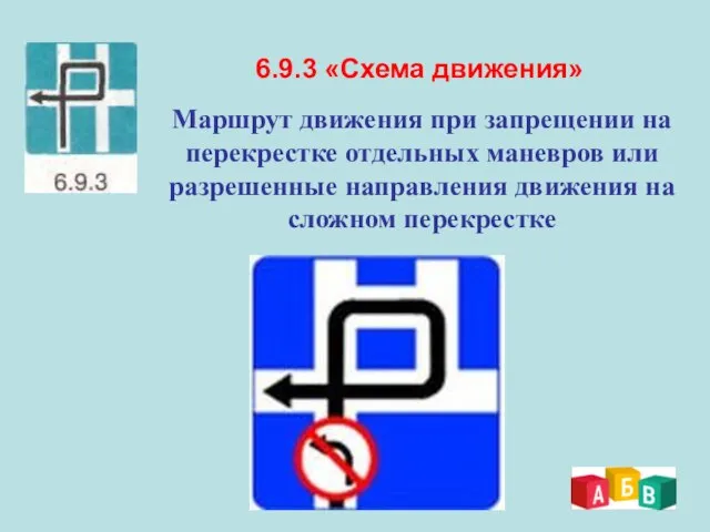 6.9.3 «Схема движения» Маршрут движения при запрещении на перекрестке отдельных маневров