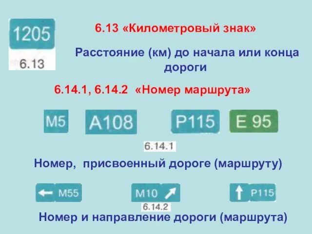 6.13 «Километровый знак» Расстояние (км) до начала или конца дороги 6.14.1,